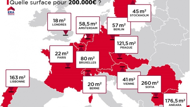 Immobilier : que pouvez-vous acheter, en Europe, pour 200 000 € ? Quelques éléments de réponse avec cette carte !