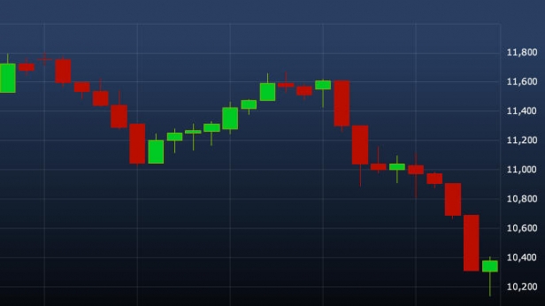 Le Dax a pris une grosse raclée depuis 2 semaines ! Est ce la fin du premier round ?