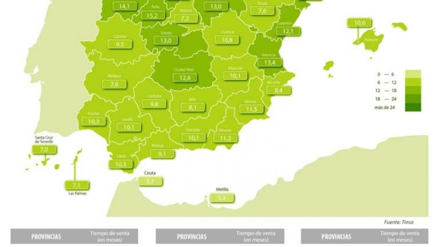 Espagne : des marchés immobiliers convalescents !