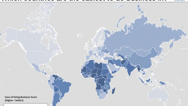Classement mondial des pays où il est le plus facile de monter une entreprise et de la gérer