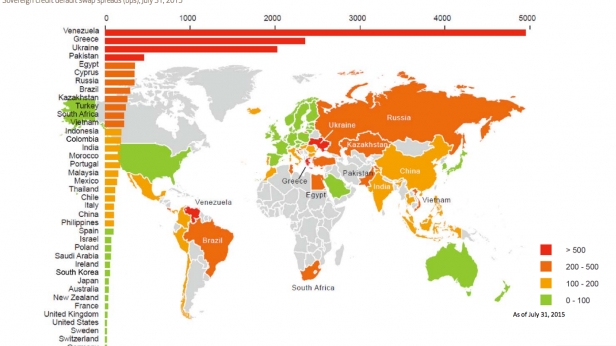 Carte du monde des pays à risque de solvabilité, des plus sûrs aux plus risqués