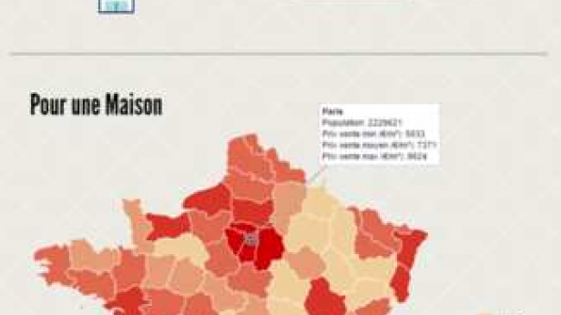 Tendance 2016 de l'immobilier en France - Prix de vente moyen