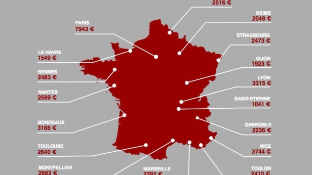 Le prix au m² dans les grandes villes de France