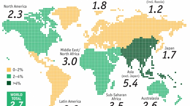 Carte du monde de la croissance du PIB en 2016