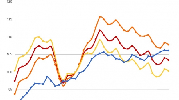 La chute des prix de l'immobilier, qui a débuté à partir de 2011 en France, va t-elle se poursuivre en 2016 ?