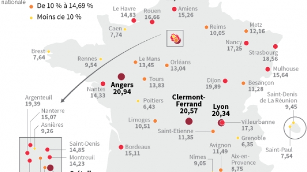 La taxe foncière EXPLOSE de +14.7% en 5 ans en France !