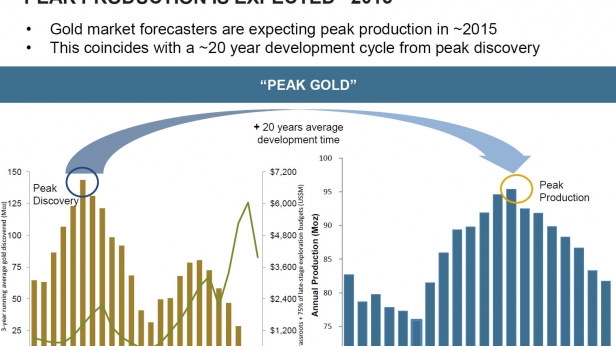 Or physique : la demande se porte très bien