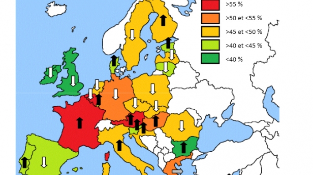 La France est le second pays où la fiscalité est la plus élevée pour les salariés en 2015