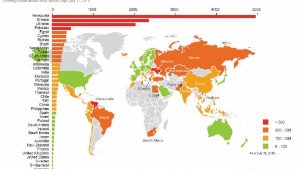 Image du jour : défaut de paiement, les pays les plus à risque