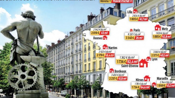 Les écarts de pouvoir d'achat immobilier des ménages