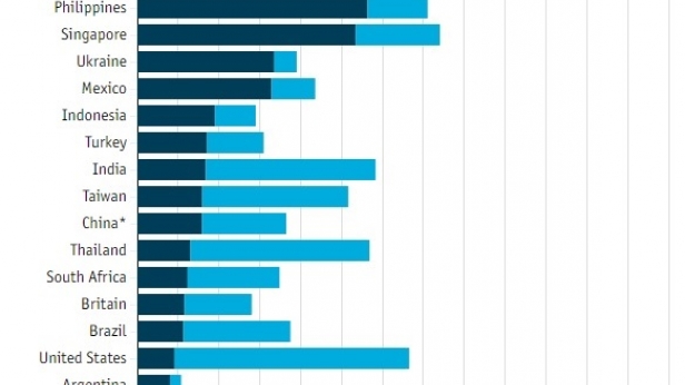 A quelle hauteur les pays du monde sont affectés par le capitalisme de connivence ? Réponse en image