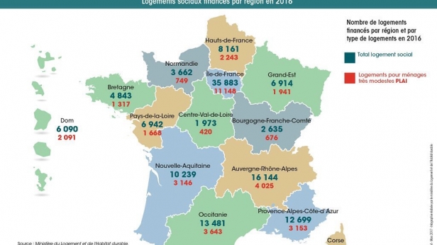 Construire plus ?