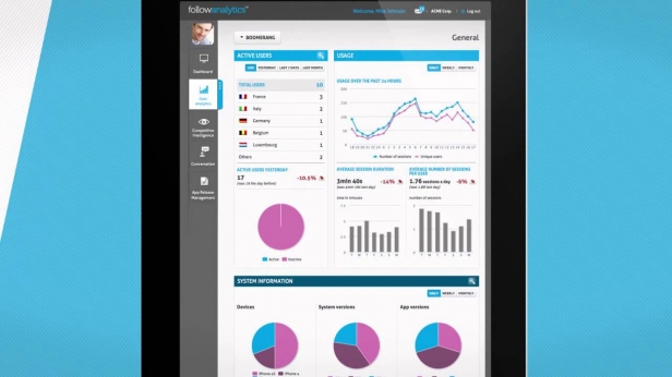 Follow Analytics est une plateforme qui permet d'automatiser son marketing sur mobile